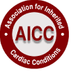 AICC (2) - The Repolarisation Syndromes		